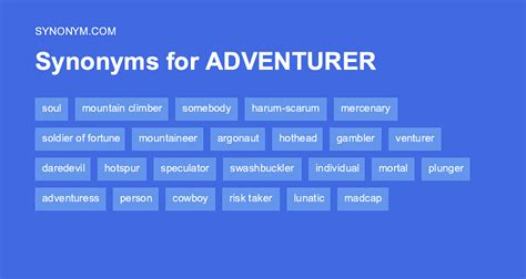 adventurer synonyms